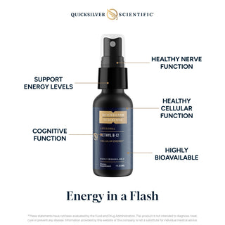 Methyl B12 - 30ml | Quicksilver Scientific