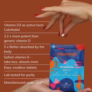 VitamoreD Fast-Acting Vitamin D3 with Active Form Calcifediol