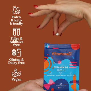 VitamoreD Fast-Acting Vitamin D3 with Active Form Calcifediol