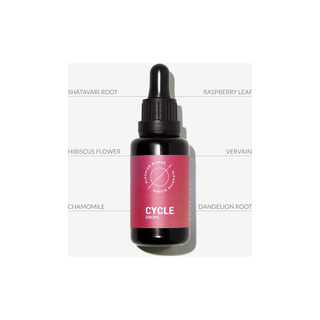 Cycle Drops - 30ml | Blooming Blends