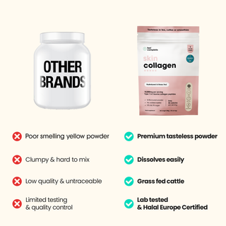 Skin Collagen - Grass Fed Collagen Peptides - 300g | Feel Complete
