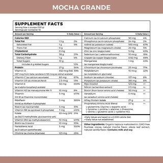 Absorb Plus Mocha Grande - 1kg | Imix Nutrition