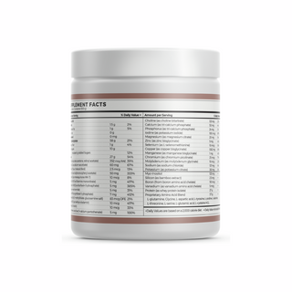 Absorb Plus Mocha Grande - 100g (Sample) | Imix Nutrition