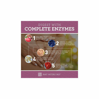 Complete Enzymes Chewable - 180 Tablets | Amy Myers MD