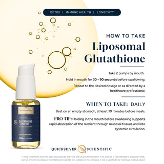 Glutathione + Lemon Mint - 50ml | Quicksilver Scientific