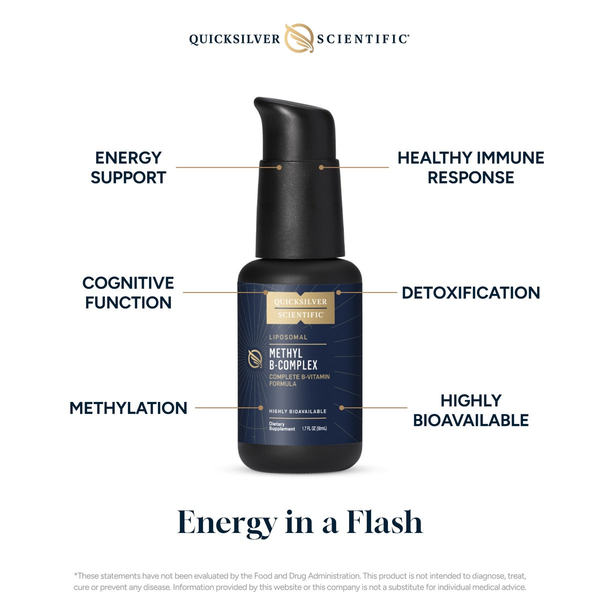 quicksilver scientific liposomal glutathione complex product info and reviews Methyl B Complex | 50ml