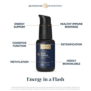 Methyl B-Complex  - 50ml | Quicksilver Scientific