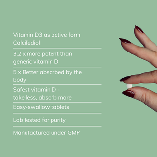 VitamoreD Fast-Acting Vitamin D3 with Active Form Calcifediol